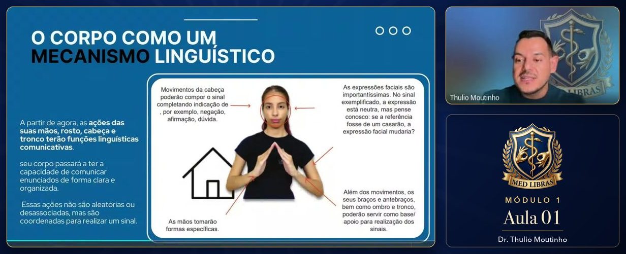 Aula 01 — slide: o corpo como um mecanismo linguístico
