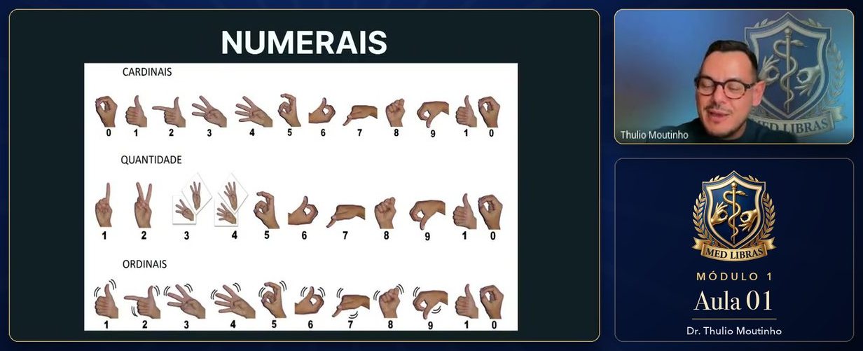 Aula 01 — numerais cardinais, quantitativos e ordinais em Libras