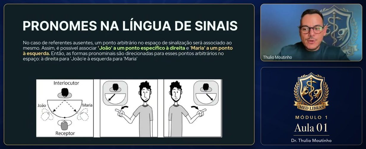 Aula 01 — pronomes na língua de sinais